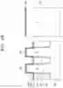 Fig. 09 - Semiconductor devices and methods of fabricating the same