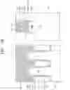 Fig. 15 - Semiconductor devices and methods of fabricating the same