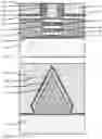 Fig. 08 - Formation of wrap-around-contact to reduce contact resistivity