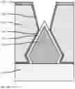 Fig. 09 - Formation of wrap-around-contact to reduce contact resistivity