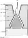 Fig. 10 - Formation of wrap-around-contact to reduce contact resistivity