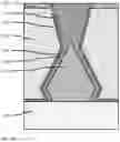 Fig. 11 - Formation of wrap-around-contact to reduce contact resistivity