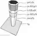 Fig. 01 - High efficiency visible and ultraviolet nanowire emitters