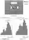 Fig. 03 - High efficiency visible and ultraviolet nanowire emitters