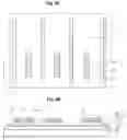 Fig. 03 - Light-emitting diode and application therefor