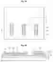 Fig. 04 - Light-emitting diode and application therefor