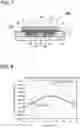 Fig. 06 - Light emitting apparatus and method for producing the same
