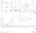 Fig. 05 - POWER CONVERTER