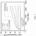 Fig. 03 - Piezoelectric transducers based on vertically aligned PZT and graphene nanoplatelets