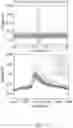Fig. 22 - Piezoelectric transducers based on vertically aligned PZT and graphene nanoplatelets