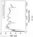 Fig. 31 - Piezoelectric transducers based on vertically aligned PZT and graphene nanoplatelets