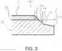 Fig. 03 - COMPOSITE SUBSTRATE FOR A SURFACE ACOUSTIC WAVE DEVICE AND MANUFACTURING METHOD THEREOF