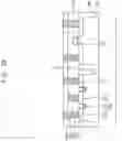Fig. 30 - Magnetoresistive random access memory device
