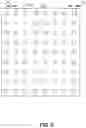 Fig. 03 - METHOD FOR FORMING HIGH DENSITY STRUCTURES WITH IMPROVED RESIST ADHESION TO HARD MASK