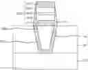 Fig. 01 - Electronic device and method for fabricating the same
