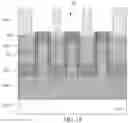 Fig. 08 - Techniques for forming RRAM cells