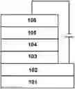 Fig. 01 - Mixture, composition and organic electronic device