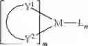 Fig. 96 - Mixture, composition and organic electronic device