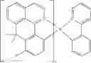 Fig. 103 - MIXTURES COMPRISING AT LEAST TWO ORGANOFUNCTIONAL COMPOUNDS
