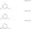 Fig. 13 - MIXTURES COMPRISING AT LEAST TWO ORGANOFUNCTIONAL COMPOUNDS