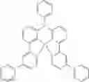 Fig. 141 - MIXTURES COMPRISING AT LEAST TWO ORGANOFUNCTIONAL COMPOUNDS