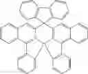 Fig. 153 - MIXTURES COMPRISING AT LEAST TWO ORGANOFUNCTIONAL COMPOUNDS