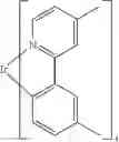 Fig. 162 - MIXTURES COMPRISING AT LEAST TWO ORGANOFUNCTIONAL COMPOUNDS