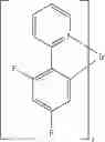 Fig. 192 - MIXTURES COMPRISING AT LEAST TWO ORGANOFUNCTIONAL COMPOUNDS
