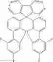 Fig. 205 - MIXTURES COMPRISING AT LEAST TWO ORGANOFUNCTIONAL COMPOUNDS