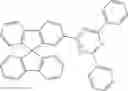 Fig. 231 - MIXTURES COMPRISING AT LEAST TWO ORGANOFUNCTIONAL COMPOUNDS