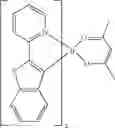 Fig. 71 - MIXTURES COMPRISING AT LEAST TWO ORGANOFUNCTIONAL COMPOUNDS