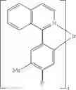 Fig. 74 - MIXTURES COMPRISING AT LEAST TWO ORGANOFUNCTIONAL COMPOUNDS