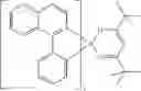 Fig. 94 - MIXTURES COMPRISING AT LEAST TWO ORGANOFUNCTIONAL COMPOUNDS