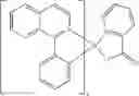 Fig. 95 - MIXTURES COMPRISING AT LEAST TWO ORGANOFUNCTIONAL COMPOUNDS