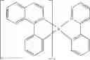 Fig. 97 - MIXTURES COMPRISING AT LEAST TWO ORGANOFUNCTIONAL COMPOUNDS