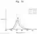 Fig. 08 - Organic light emitting display apparatus