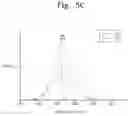 Fig. 10 - Organic light emitting display apparatus