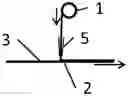 Fig. 01 - Method for producing a substrate, which is coated with an alkali metal, by means of a promoter layer, and a coated substrate