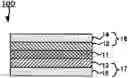 Fig. 01 - Anode mixture