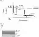 Fig. 02 - Anode mixture