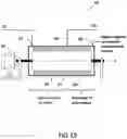 Fig. 20 - Tangent gradient concentration material for battery, digital gradient concentration material for battery