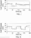 Fig. 06 - Nano-alloy interphase for lithium metal solid state batteries