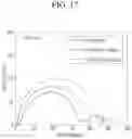 Fig. 23 - METHOD FOR PREPARING CATHODE ACTIVE MATERIAL FOR SECONDARY BATTERY AND APPARATUS FOR PREPARING CATHODE ACTIVE MATERIAL FOR SECONDARY BATTERY