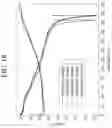 Fig. 24 - METHOD FOR PREPARING CATHODE ACTIVE MATERIAL FOR SECONDARY BATTERY AND APPARATUS FOR PREPARING CATHODE ACTIVE MATERIAL FOR SECONDARY BATTERY