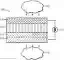 Fig. 01 - Solid oxide fuel cells with cathode functional layers