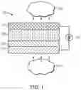 Fig. 02 - Solid oxide fuel cells with cathode functional layers