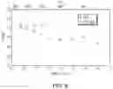 Fig. 09 - Solid oxide fuel cells with cathode functional layers