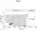 Fig. 03 - Aging method of fuel cell