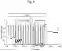 Fig. 06 - Aging method of fuel cell
