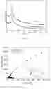 Fig. 03 - Preparation method for alkaline anion exchange membrane and use thereof in fuel cell